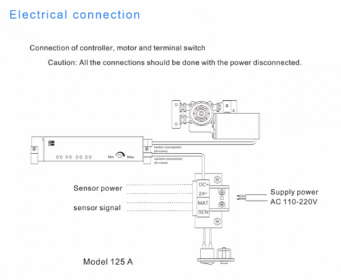 ElectronicConnection