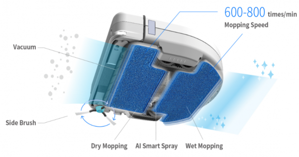 Legee-689(3) Robot Hút Bụi và Lau Nhà HOTBOT Legee 688