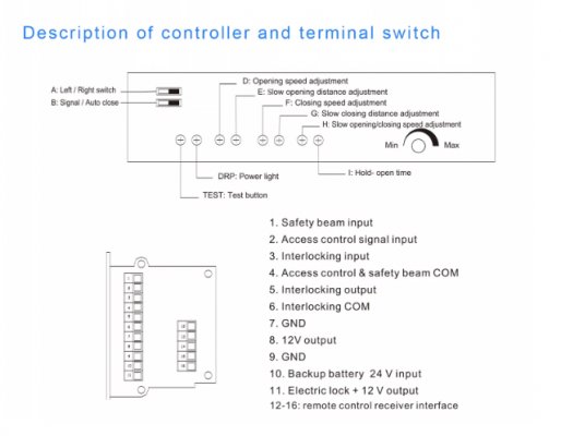Microcontroller2