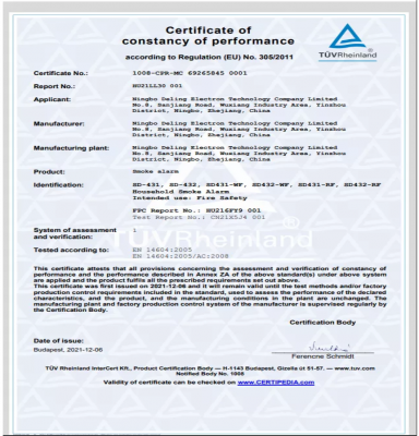 SD 431RF EU Certificate