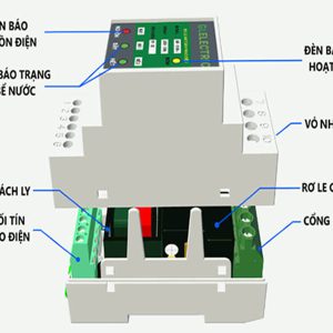 Rơ le an toàn SRF111M cho Phao điện