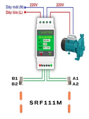 SudungSRF11M2