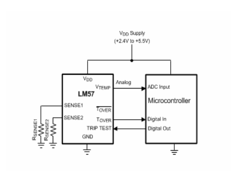 LMT57(3) Cảm biến nhiệt độ LM57