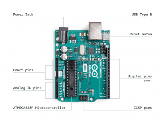ArduinoMLKit6