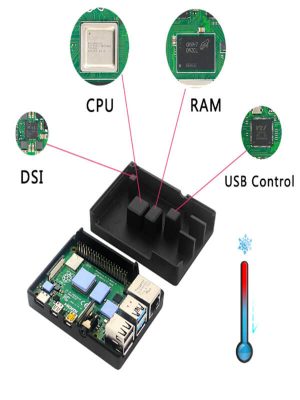 CaseRaspberryPi4B5