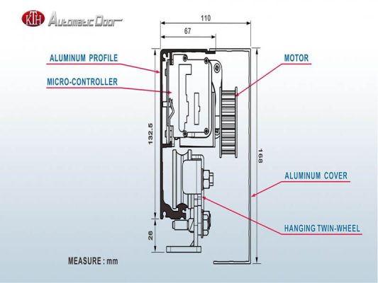 K2 door6