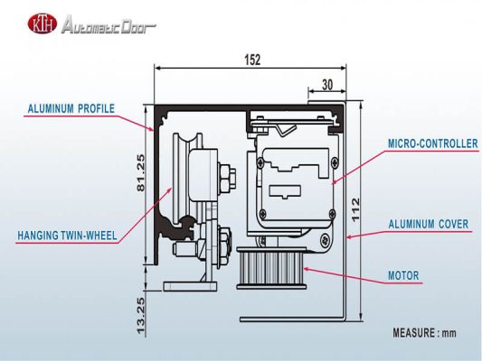 K2 door7