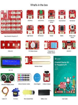 KitSTEM Raspberry4B5