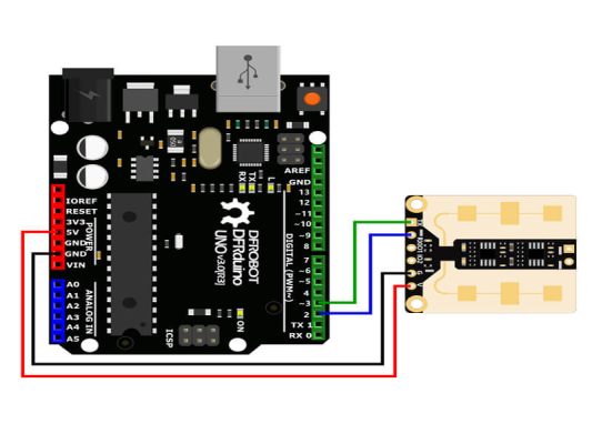 mmWave 24Ghz rada sensor 5